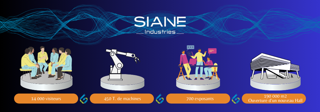 Gembaware au salon SIANE 2023